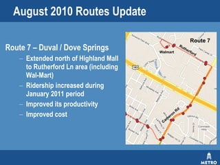 August 2010 Routes Update Route 7 – Duval / Dove Springs Extended north of Highland Mall to Rutherford Ln area (including Wal-Mart)  Ridership increased during  January 2011 period Improved its productivity  Improved cost Route 7 Cameron Rd Walmart Rutherford 
