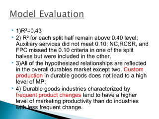    1)R²=0.43
   2) R² for each split half remain above 0.40 level;
    Auxiliary services did not meet 0.10; NC,RCSR, and
    FPC missed the 0.10 criteria in one of the split
    halves but were included in the other.
   3)All of the hypothesized relationships are reflected
    in the overall durables market except two. Custom
    production in durable goods does not lead to a high
    level of MP;
   4) Durable goods industries characterized by
    frequent product changes tend to have a higher
    level of marketing productivity than do industries
    with less frequent change.
 