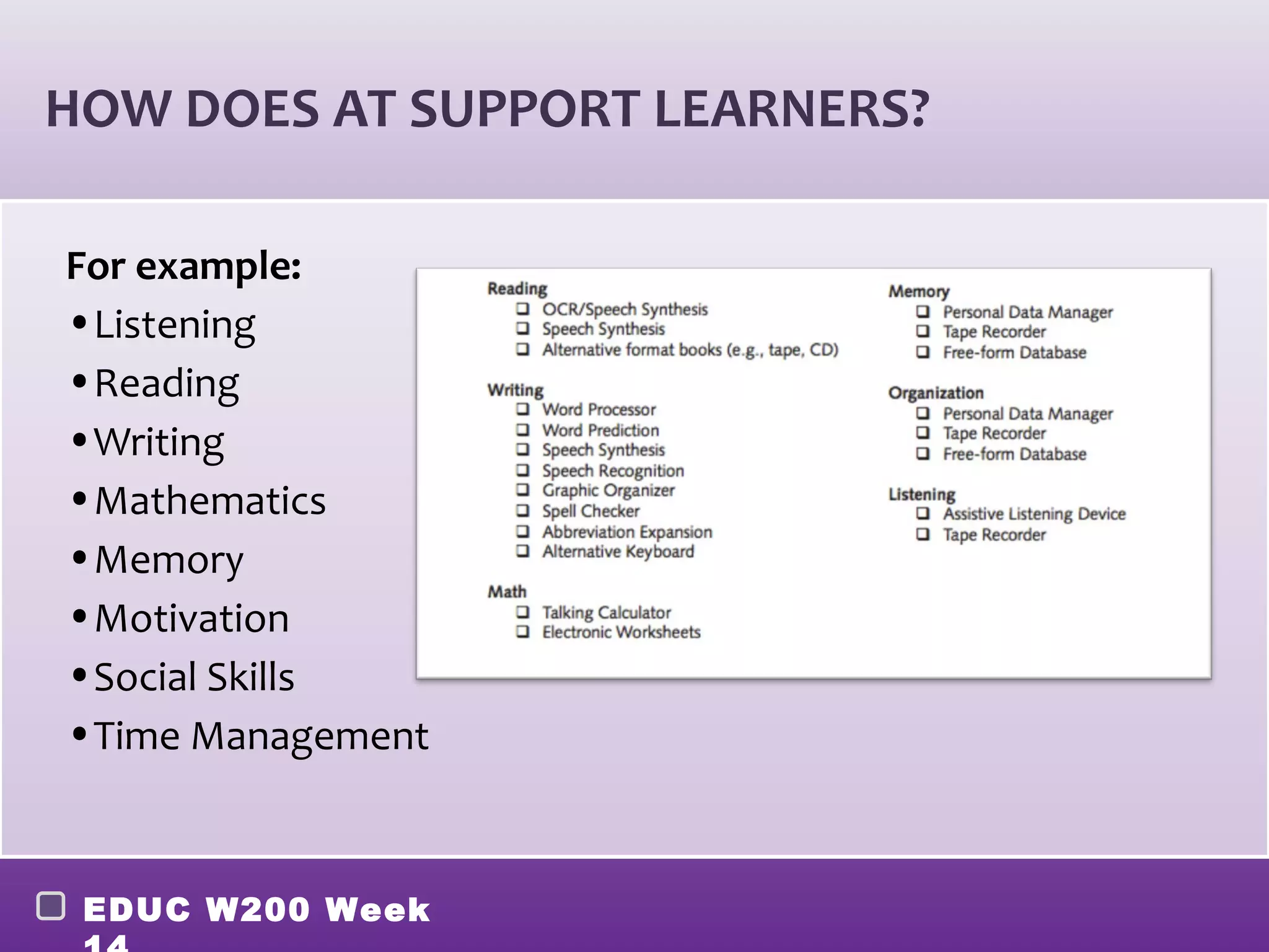HOW DOES AT SUPPORT LEARNERS?

For example:
•Listening
•Reading
•Writing
•Mathematics
•Memory
•Motivation
•Social Skills
•Time Management



 EDUC W200 Week
 
