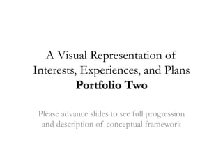 A Visual Representation of
Interests, Experiences, and Plans
          Portfolio Two

 Please advance slides to see full progression
  and description of conceptual framework
 