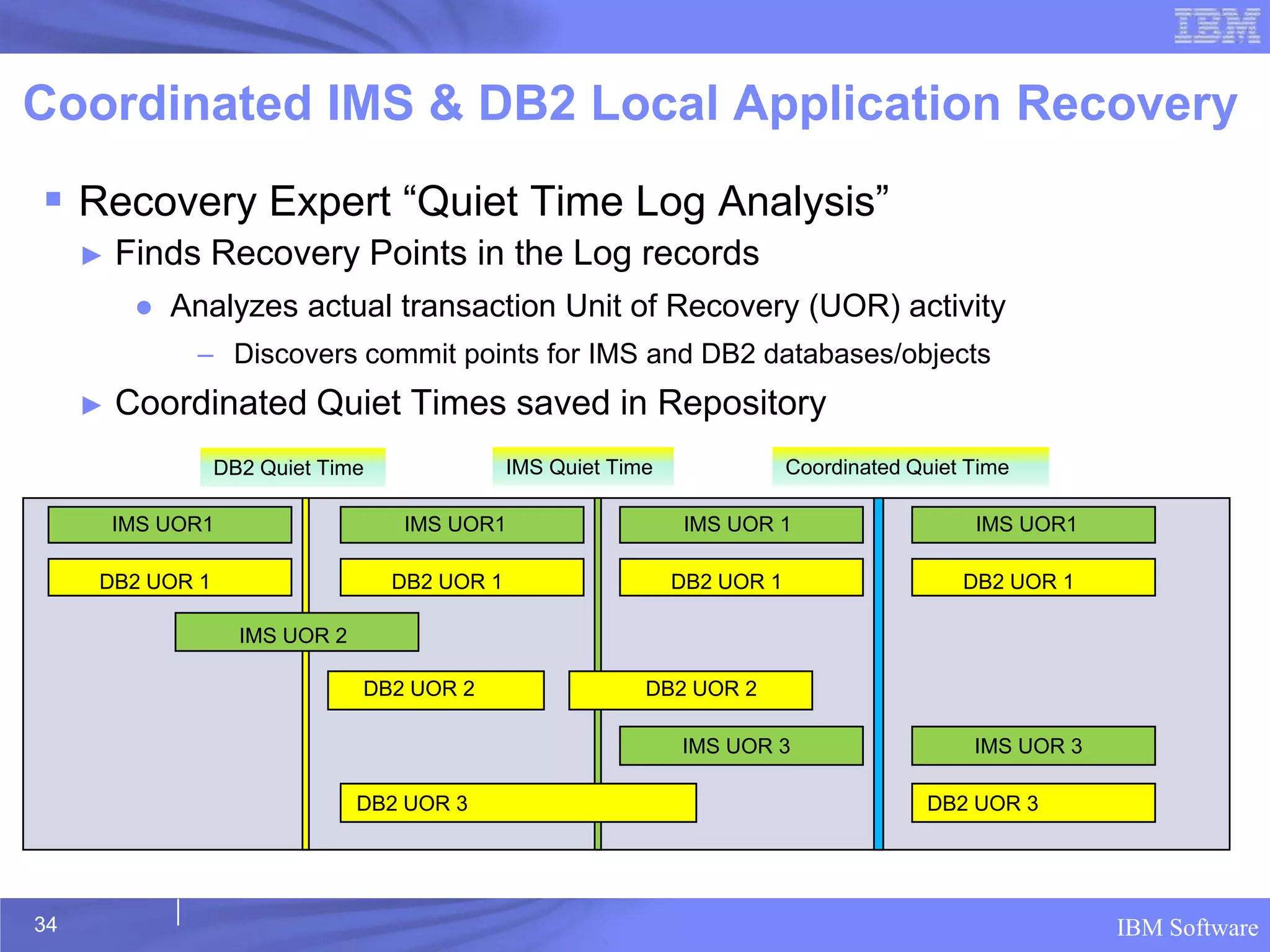 Coordinated IMS & DB2 Local Application Recovery
 Recovery Expert “Quiet Time Log Analysis”
     ►   Finds Recovery Points in the Log records
          ● Analyzes actual transaction Unit of Recovery (UOR) activity
               – Discovers commit points for IMS and DB2 databases/objects
     ►   Coordinated Quiet Times saved in Repository
                 DB2 Quiet Time               IMS Quiet Time               Coordinated Quiet Time

         IMS UOR1                  IMS UOR1                     IMS UOR 1                    IMS UOR1

     DB2 UOR 1                    DB2 UOR 1                    DB2 UOR 1                    DB2 UOR 1

                    IMS UOR 2

                                DB2 UOR 2                  DB2 UOR 2

                                                               IMS UOR 3                     IMS UOR 3

                                DB2 UOR 3                                               DB2 UOR 3




34                                                                                                       IBM Software
 