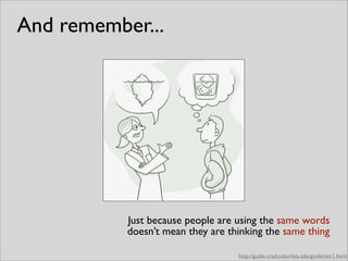 http://guide.cred.columbia.edu/guide/sec1.html
Just because people are using the same words 	

doesn’t mean they are thinking the same thing
And remember...
 
