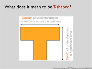 http://www.stratabridge.com/2011/08/putting-the-t-into-leadership/t-shaped/
What does it mean to be T-shaped?
 