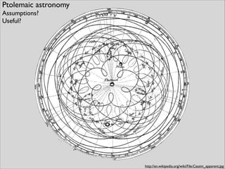 http://en.wikipedia.org/wiki/File:Cassini_apparent.jpg
Ptolemaic astronomy	

Assumptions?	

Useful?
 