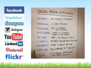 #FreeTech4PTA @VolunteerSpot
 