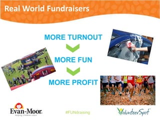 #FUNdraising
MORE TURNOUT
MORE FUN
MORE PROFIT
Real World Fundraisers
 