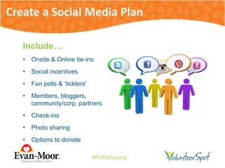 #FUNdraising
Include…
• Onsite & Online tie-ins
• Social incentives
• Fun polls & ‘ticklers’
• Members, bloggers,
community/corp. partners
• Check-ins
• Photo sharing
• Options to donate
Create a Social Media Plan
 
