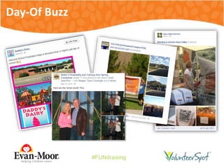 #FUNdraising
Day-Of Buzz
 