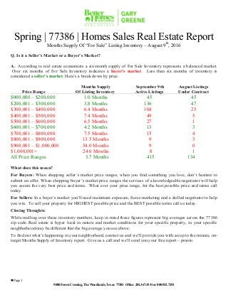 l Page 1
9000 Forest Crossing, The Woodlands, Texas 77381 Office: 281.367.3531 or 800.932.7253
Spring | 77386 | Homes Sales Real Estate Report
Months Supply Of “For Sale” Listing Inventory – August 9th
, 2016
Q. Is it a Seller’s Market or a Buyer’s Market?
A. According to real estate economists a six-month supply of For Sale Inventory represents a balanced market.
Over six months of For Sale Inventory indicates a buyer’s market. Less than six months of inventory is
considered a seller’s market. Here’s a break down by price.
Months Supply September 9th August Listings
Price Range Of Listing Inventory Active Listings Under Contract
$000,000 – $200,000 1.0 Months 45 45
$200,001 – $300,000 3.8 Months 136 47
$300,001 – $400,000 6.4 Months 104 25
$400,001 – $500,000 7.4 Months 49 5
$500,001 – $600,000 6.5 Months 27 1
$600,001 – $700,000 4.2 Months 13 3
$700,001 – $800,000 7.5 Months 15 4
$800,001 – $900,000 13.5 Months 9 3
$900,001 – $1,000,000 54.0 Months 9 0
$1,000,001+ 24.0 Months 8 1
All Price Ranges 3.7 Months 415 134
What does this mean?
For Buyers: When shopping seller’s market price ranges, when you find something you love, don’t hesitate to
submit an offer. When shopping buyer’s market price ranges the services of a knowledgeable negotiator will help
you secure the very best price and terms. What ever your price range, for the best possible price and terms call
today.
For Sellers: In a buyer’s market you’ll need maximum exposure, fierce marketing and a skilled negotiator to help
you win. To sell your property for HIGHEST possible price and the BEST possible terms call us today.
Closing Thoughts:
While mulling over these inventory numbers, keep in mind these figures represent big averages across the 77386
zip code. Real estate is hyper local in nature and market conditions for your specific property, in your specific
neighborhood may be different that the big average you see above.
To find out what’s happening in your neighborhood, contact us and we’ll provide you with an up to the minute, on-
target Months Supply of Inventory report. Give us a call and we’ll send you your free report – pronto.
 