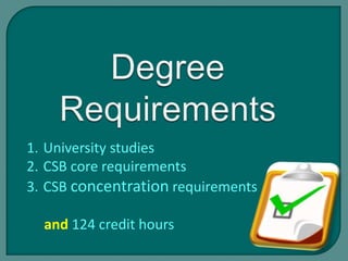 CAMERON
SCHOOL OF BUSINESS
1. University studies
2. CSB core requirements
3. CSB concentration requirements
and 124 credit hours
 