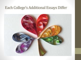 Each College’s Additional Essays Differ
 