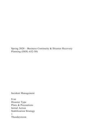 Spring 2020 – Business Continuity & Disaster Recovery
Planning (ISOL-632-50)
Incident Management
S no
Disaster Type
Plans & Precautions
Initial Action
Stabilization Strategy
1
Thunderstorm
 