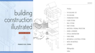 Spring 2024 - ARC041 Introduction to Building Construction ...