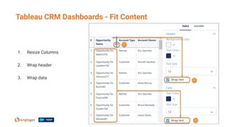Tableau CRM Dashboards - Fit Content
1. Resize Columns
2. Wrap header
3. Wrap data
 