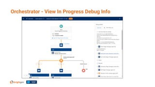 Orchestrator - View In Progress Debug Info
 