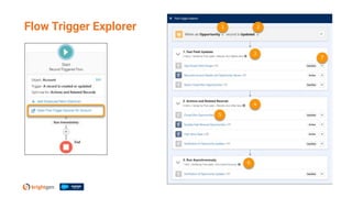 Flow Trigger Explorer
 