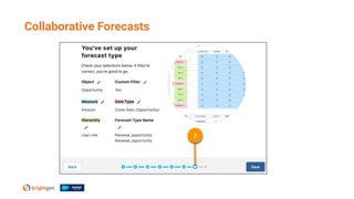 Collaborative Forecasts
 