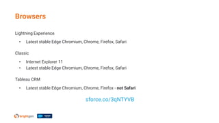 Lightning Experience
• Latest stable Edge Chromium, Chrome, Firefox, Safari
Classic
• Internet Explorer 11
• Latest stable Edge Chromium, Chrome, Firefox, Safari
Tableau CRM
• Latest stable Edge Chromium, Chrome, Firefox - not Safari
sforce.co/3qNTYVB
Browsers
 