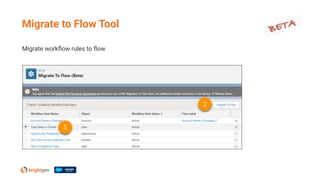 Migrate workﬂow rules to ﬂow
Migrate to Flow Tool
 
