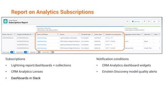 Report on Analytics Subscriptions
Subscriptions
• Lightning report/dashboards + collections
• CRM Analytics Lenses
• Dashboards in Slack
Notification conditions
• CRM Analytics dashboard widgets
• Einstein Discovery model quality alerts
 