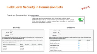 Field Level Security in Permission Sets
Enable via Setup -> User Management
Enabled Disabled
 