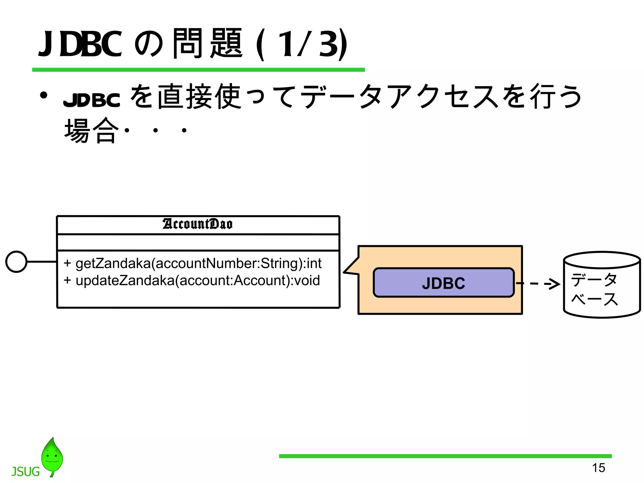 Spring3.1概要 データアクセスとトランザクション処理 | PPT