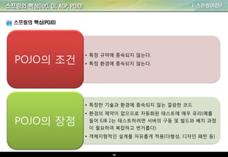 16
스프링의 핵심(IoC, DI, AOP, POJO) I. 스프링이란?
스프링의 핵심(POJO)
• 특정 규약에 종속되지 않는다.
• 특정 환경에 종속되지 않는다.POJO의 조건
• 특정한 기술과 환경에 종속되지 않는 깔끔한 코드
• 환경의 제약이 없으므로 자동화된 테스트에 매우 유리(예를
들어 EJB 2는 테스트하려면 서버의 구동 및 빌드와 배치 과정
이 필요하여 복잡하고 번거롭다)
• 객체지향적인 설계를 자유롭게 적용(다형성, 디자인 패턴 등)
POJO의 장점
 