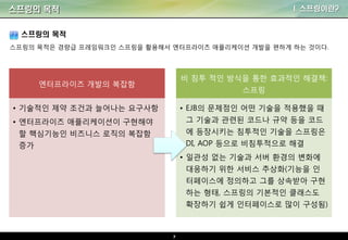 7
스프링의 목적 I. 스프링이란?
스프링의 목적은 경량급 프레임워크인 스프링을 활용해서 엔터프라이즈 애플리케이션 개발을 편하게 하는 것이다.
스프링의 목적
엔터프라이즈 개발의 복잡함
• 기술적인 제약 조건과 늘어나는 요구사항
• 엔터프라이즈 애플리케이션이 구현해야
할 핵심기능인 비즈니스 로직의 복잡함
증가
비 침투 적인 방식을 통한 효과적인 해결책:
스프링
• EJB의 문제점인 어떤 기술을 적용했을 때
그 기술과 관련된 코드나 규약 등을 코드
에 등장시키는 침투적인 기술을 스프링은
DI, AOP 등으로 비침투적으로 해결
• 일관성 없는 기술과 서버 환경의 변화에
대응하기 위한 서비스 추상화(기능을 인
터페이스에 정의하고 그를 상속받아 구현
하는 형태, 스프링의 기본적인 클래스도
확장하기 쉽게 인터페이스로 많이 구성됨)
 