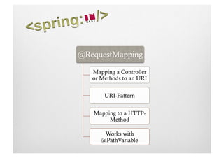 @RequestMapping

   Mapping a Controller
   or Methods to an URI


       URI-Pattern


   Mapping to a HTTP-
        Method

       Works with
      @PathVariable
 