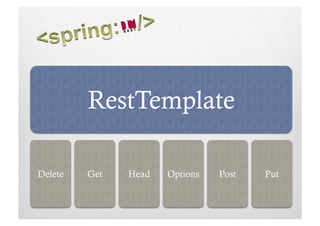 RestTemplate

Delete   Get   Head   Options   Post   Put
 