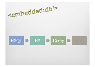 HSQL   H2   Derby   ...
 