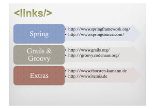 •  http://www.springframework.org/
Spring     •  http://www.springsource.com/



Grails &   •  http://www.grails.org/
           •  http://groovy.codehaus.org/
Groovy
           •  http://www.thorsten-kamann.de
 Extras    •  http://www.itemis.de
 
