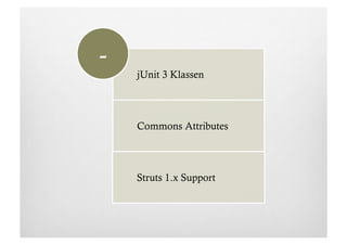 -
    jUnit 3 Klassen




    Commons Attributes




    Struts 1.x Support
 