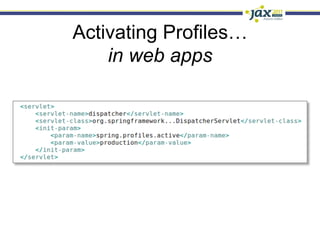 Activating Profiles…
    in web apps
 