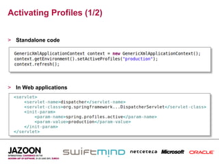 Activating Profiles (1/2)


>  Standalone code




>  In Web applications




                            15
 
