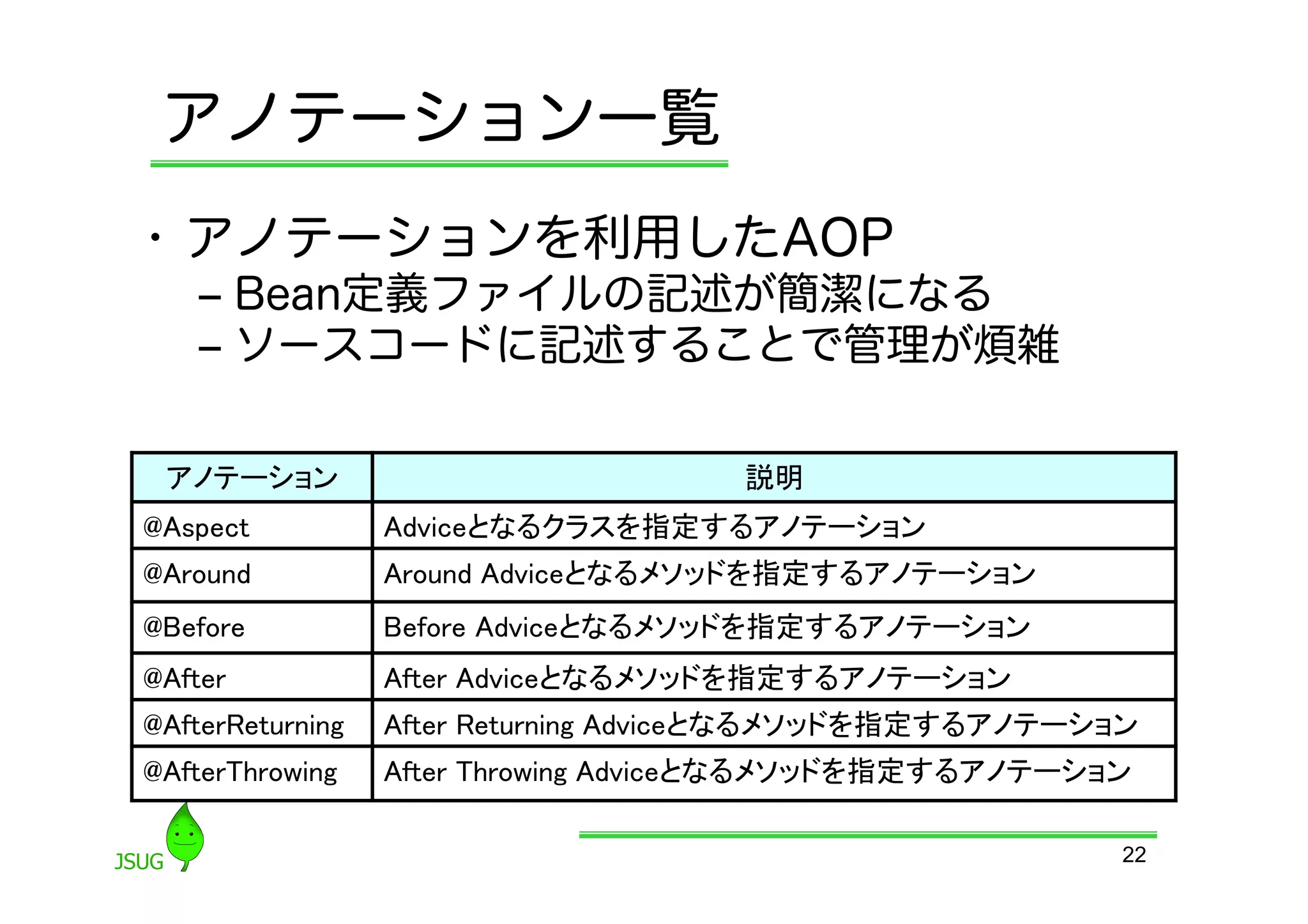 アノテーション一覧
•  アノテーションを利用したAOP
    ‒  Bean定義ファイルの記述が簡潔になる
    ‒  ソースコードに記述することで管理が煩雑

 アノテーション         	
                      説明 	
@Aspect               Adviceとなるクラスを指定するアノテーション     	
@Around               Around Adviceとなるメソッドを指定するアノテーション 	
@Before               Before Adviceとなるメソッドを指定するアノテーション	
@After                After Adviceとなるメソッドを指定するアノテーション	
@AfterReturning                                               	
                      After Returning Adviceとなるメソッドを指定するアノテーション
@AfterThrowing        After Throwing Adviceとなるメソッドを指定するアノテーション	

                                                              22
 