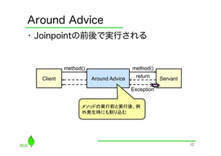 Around Advice
•  Joinpointの前後で実行される


           method()                   method()
  Client              Around Advice    return     Servant

                                      Exception


                 メソッドの実行前と実行後、例
                 外発生時にも割り込む	




                                                            12
 
