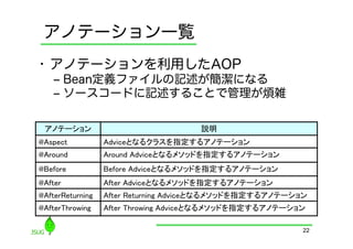 アノテーション一覧
•  アノテーションを利用したAOP
    ‒  Bean定義ファイルの記述が簡潔になる
    ‒  ソースコードに記述することで管理が煩雑

 アノテーション         	
                      説明 	
@Aspect               Adviceとなるクラスを指定するアノテーション     	
@Around               Around Adviceとなるメソッドを指定するアノテーション 	
@Before               Before Adviceとなるメソッドを指定するアノテーション	
@After                After Adviceとなるメソッドを指定するアノテーション	
@AfterReturning                                               	
                      After Returning Adviceとなるメソッドを指定するアノテーション
@AfterThrowing        After Throwing Adviceとなるメソッドを指定するアノテーション	

                                                              22
 