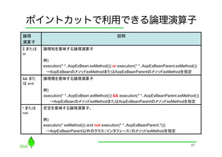 ポイントカットで利用できる論理演算子
論理                                               説明	
演算子	
|| または    論理和を意味する論理演算子	
or	
          例)
          execution(* *..AopExBean.exMethod()) or execution(* *..AopExBeanParent.exMethod())
           →AopExBeanのメソッドexMethodまたはAopExBeanParentのメソッドexMethodを指定	
&& また     論理積を意味する論理演算子	
は and	
          例)
          execution(* *..AopExBean.exMethod()) && execution(* *..AopExBeanParent.exMethod())
             →AopExBeanのメソッドexMethodまたはAopExBeanParentのメソッドexMethodを指定
! または     否定を意味する論理演算子。	
not	
          例)
          execution(* exMethod()) and not execution(* *..AopExBeanParent.*())
           →AopExBeanParent以外のクラス（インタフェース）のメソッドexMethodを指定	


                                                                                        37
 