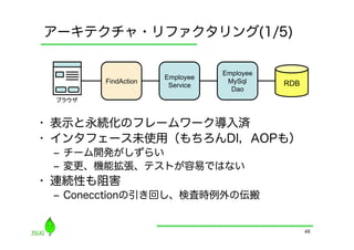 アーキテクチャ・リファクタリング(1/5)

                                  Employee
                       Employee
          FindAction               MySql     RDB
                        Service
                                    Dao
 ブラウザ	



•  表示と永続化のフレームワーク導入済
•  インタフェース未使用（もちろんDI，AOPも）
 ‒  チーム開発がしずらい
 ‒  変更、機能拡張、テストが容易ではない
•  連続性も阻害
 ‒  Conecctionの引き回し、検査時例外の伝搬


                                                   48
 