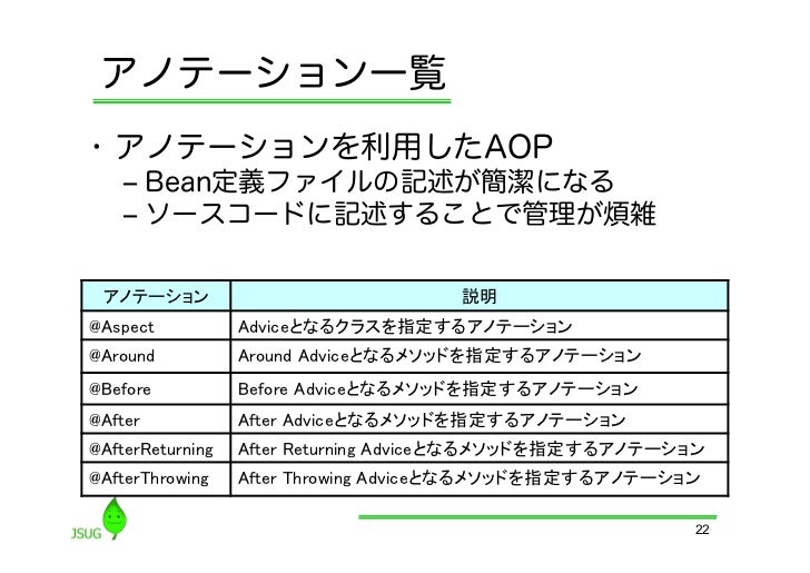SpringFrameworkでアノテーション(@Component ...