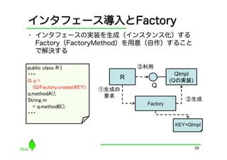 インタフェース導入とFactory
•  インタフェースの実装を生成（インスタンス化）する
   Factory（FactoryMethod）を用意（自作）すること
   で解決する

public class R {	
                     ③利用	
・・・	
                                                QImpl
Q q =	
                                   R               (Qの実装)
  (Q)Factory.create(KEY);	
               Q
                              ①生成の	
q.methodA();	
                 要求	
String m 	
                                            ②生成	
                                         Factory
  = q.methodB();	
・・・	

                                                    KEY=QImpl



                                                             28
 