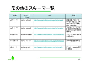 その他のスキーマ一覧
   名称	
          スキーマ                              ＵＲＩ	
                         説明	
                 ファイル	
utilスキーマ	
   spring-util.xsd   http://www.springframework.org/schema/util   定数定義やプロパティ
                                                                            ファイルの読み込み等
                                                                            のユーティリティ機能
                                                                            の設定を簡略化	
jeeスキーマ	
    spring-jee.xsd    http://www.springframework.org/schema/jee    JNDIのlookupおよび、
                                                                            EJBのlookupの設定を
                                                                            簡略化	
langスキーマ	
   spring-lang.xsd   http://www.springframework.org/schema/lang   スクリプト言語による設
                                                                            定を簡略化	


aopスキーマ	
    spring-aop.xsd    http://www.springframework.org/schema/aop    AOPの設定を簡略化	



txスキーマ	
     spring-tx.xsd     http://www.springframework.org/schema/tx     トランザクションの設定
                                                                            を簡略化	




                                                                                        43
 