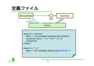 定義ファイル
 ServiceImpl                            DaoImpl
                                Dao
      setDao
                        Spring


   ・・・
   <bean id = service"
      class = com.starlight.business.ServiceImpl">
      <property name = dao ref = dao"/>
      </property>
   </bean>

   <bean id = dao"
     class = com.starlight.dataaccess.DaoImpl" />
   ・・・



                           58
 