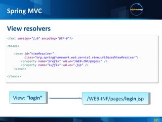 View resolvers Spring MVC <? xml  version = "1.0"  encoding = "UTF-8" ?> < beans > < bean  id = "viewResolver" class = "org.springframework.web.servlet.view.UrlBasedViewResolver" > < property  name = "prefix"  value = "/WEB-INF/pages/"  /> < property  name = "suffix"  value = ".jsp"  /> </ bean > </ beans > View:  “login” /WEB-INF/pages/ login .jsp 