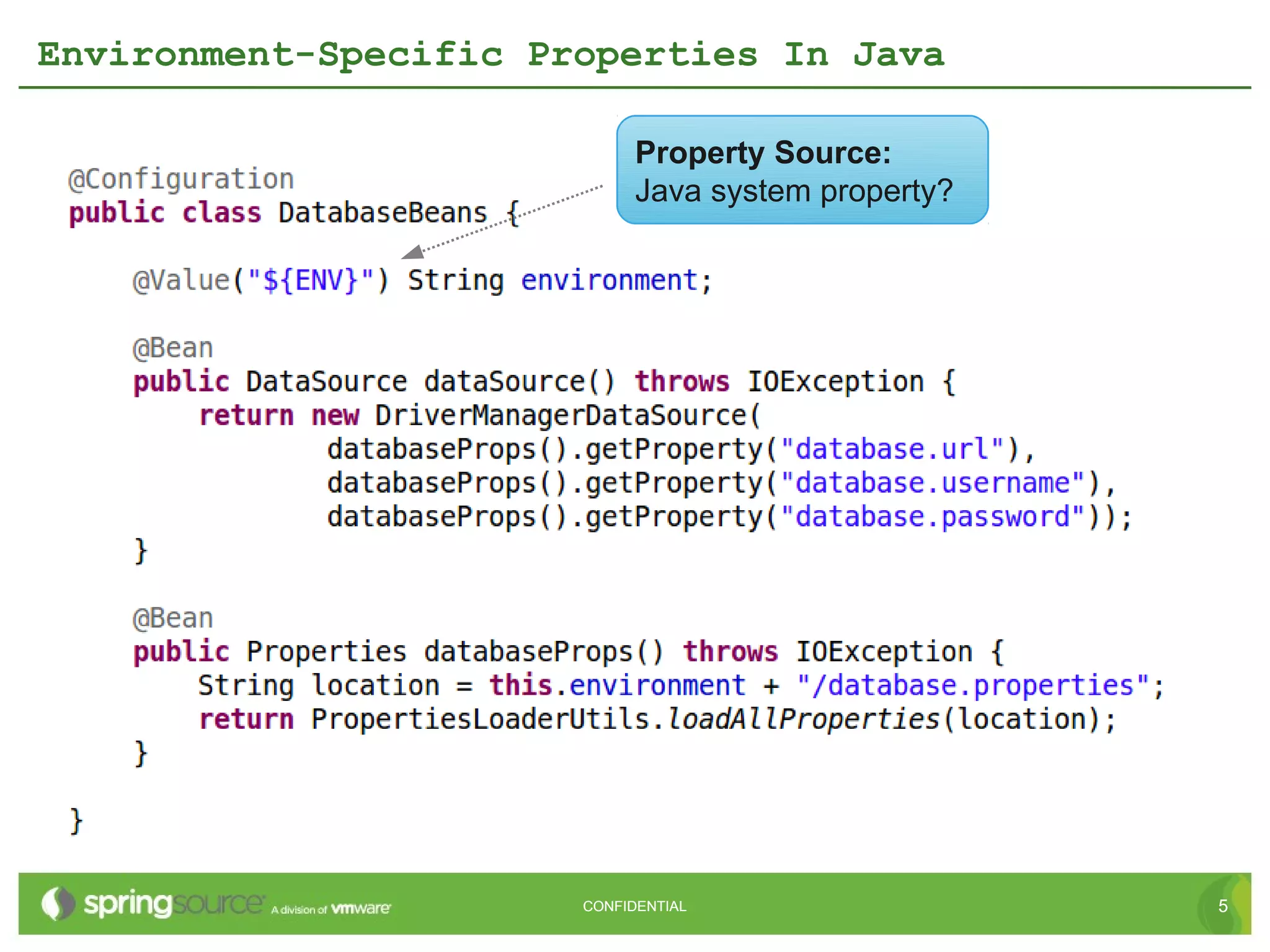 Environment-Specific Properties In Java

                             Property Source:
                             Java system property?




                       CONFIDENTIAL                  5
 