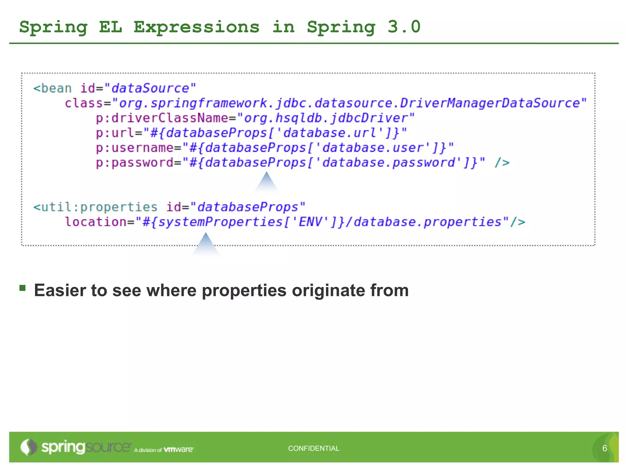 Spring EL Expressions in Spring 3.0




 Easier to see where properties originate from




                                CONFIDENTIAL      6
 