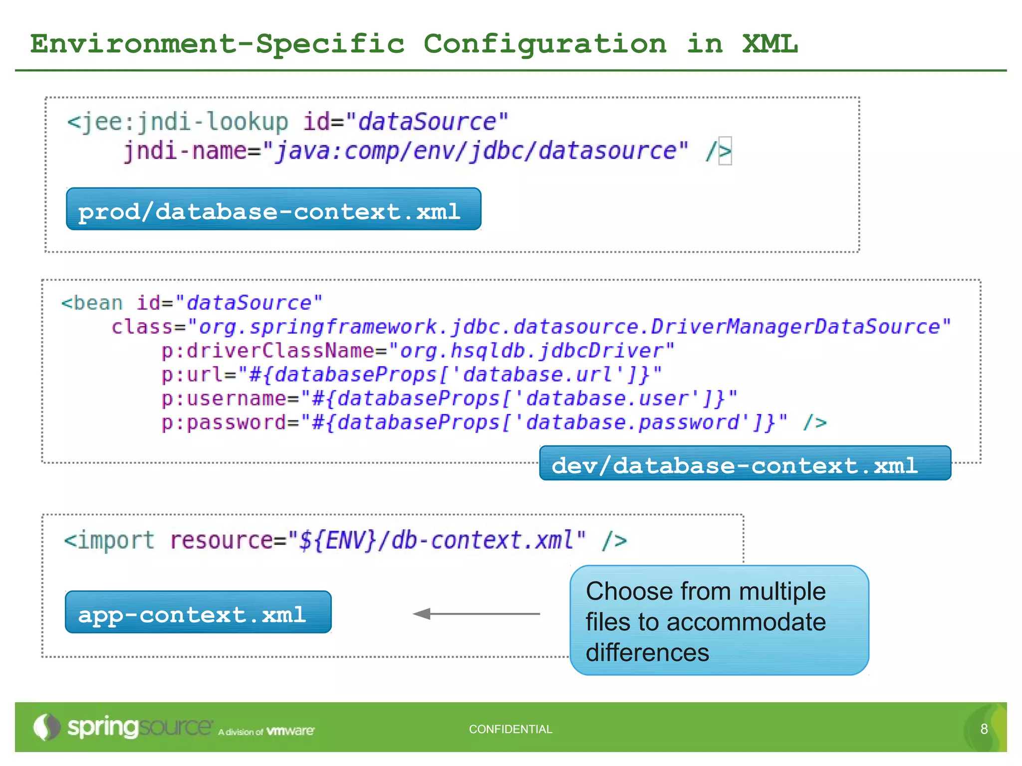 Environment-Specific Configuration in XML




  prod/database-context.xml




                                         dev/database-context.xml



                                             Choose from multiple
  app-context.xml                            files to accommodate
                                             differences

                              CONFIDENTIAL                          8
 