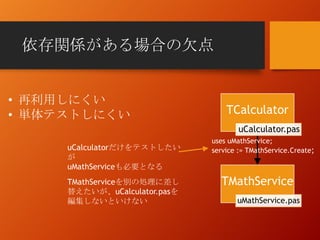 依存関係がある場合の欠点
• 再利用しにくい
• 単体テストしにくい TCalculator
uCalculator.pas
TMathService
uMathService.pas
uses uMathService;
service := TMathService.Create;uCalculatorだけをテストしたい
が
uMathServiceも必要となる
TMathServiceを別の処理に差し
替えたいが、uCalculator.pasを
編集しないといけない
 