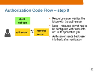 20
Authorization Code Flow – step 9
• Resource server verifies the
token with the auth-server
• Note – resource server has to
be configured with “user-info-
uri” in its application.yml
• Auth server sends back user
info back after verification
client
web app
auth server
resource
server
 